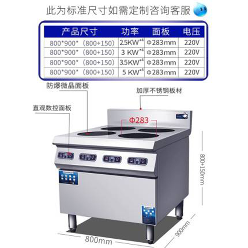 四眼煲仔爐首圖4