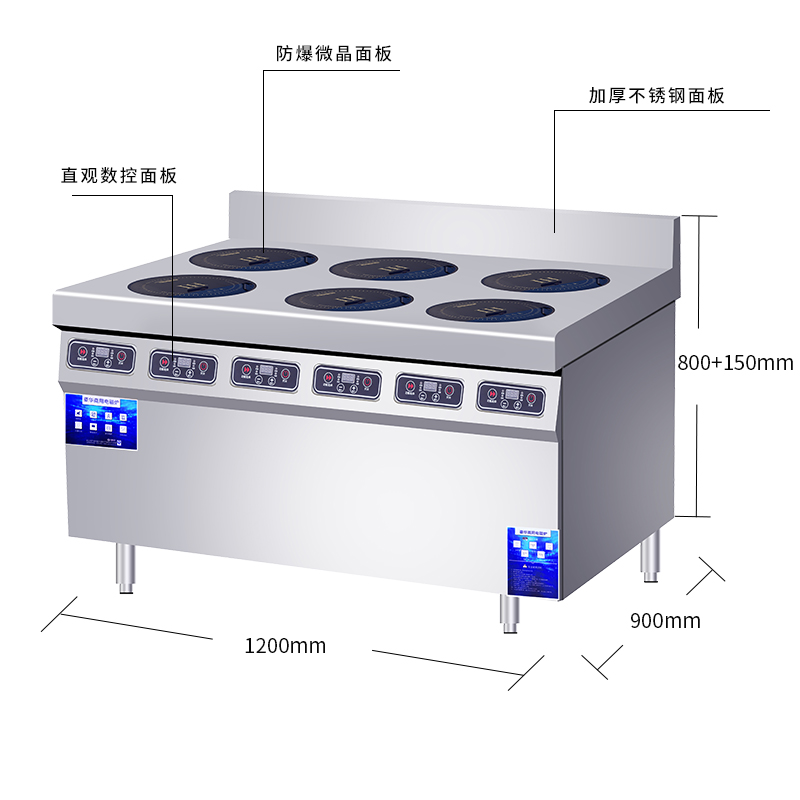 六眼煲仔爐首圖3
